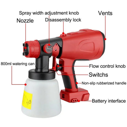Cordless Paint Sprayer Electric Handheld With Portable Adjustable Spray Patterns And Non-slip Rubberized Handle - Image 4
