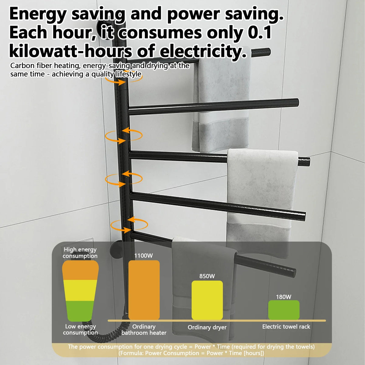 Electric Heated Towel Rack Wall Mounted Stainless Steel Fast Drying Heater Ipx4 Water Resistance - Image 2