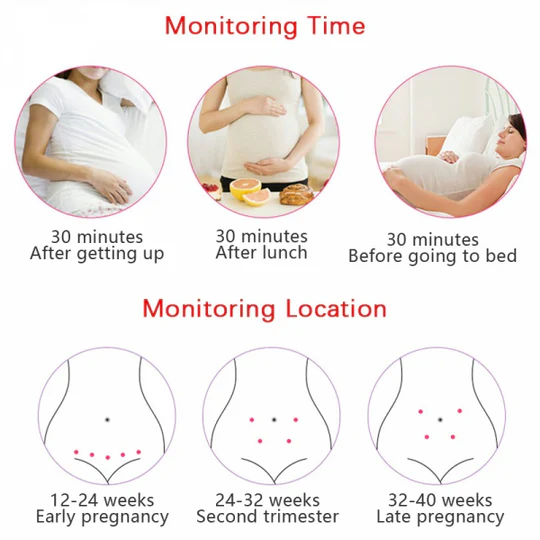 Fetal Doppler Monitor For Home Use With Handheld Probe And Built-In Speaker For Clear Sound - Image 4