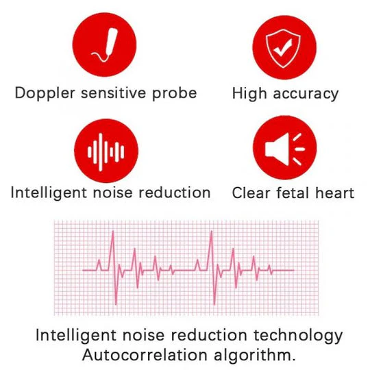 Fetal Doppler Monitor For Home Use With Handheld Probe And Built-In Speaker For Clear Sound - Image 5