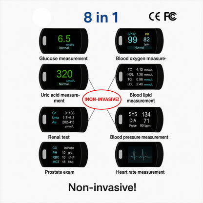 Non-Painful Glucometer Glucose Monitor Portable Fingertip Digital Display - Image 10