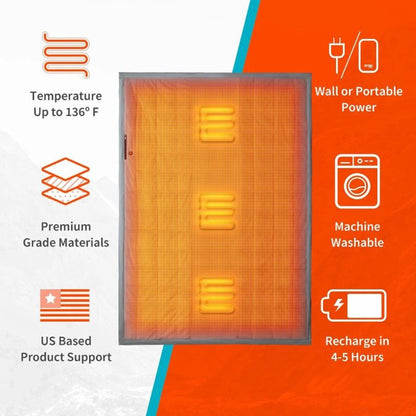 Outdoor Heated Blanket With Battery Powered And Portable USB Power Bank Up To 10 Hours Of Warmth - Image 7