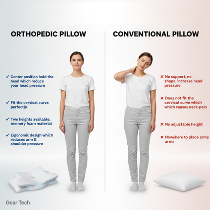 Side Sleeper Pillow Memory Foam Pillow Pillow for Neck Pain Snoring - Image 8