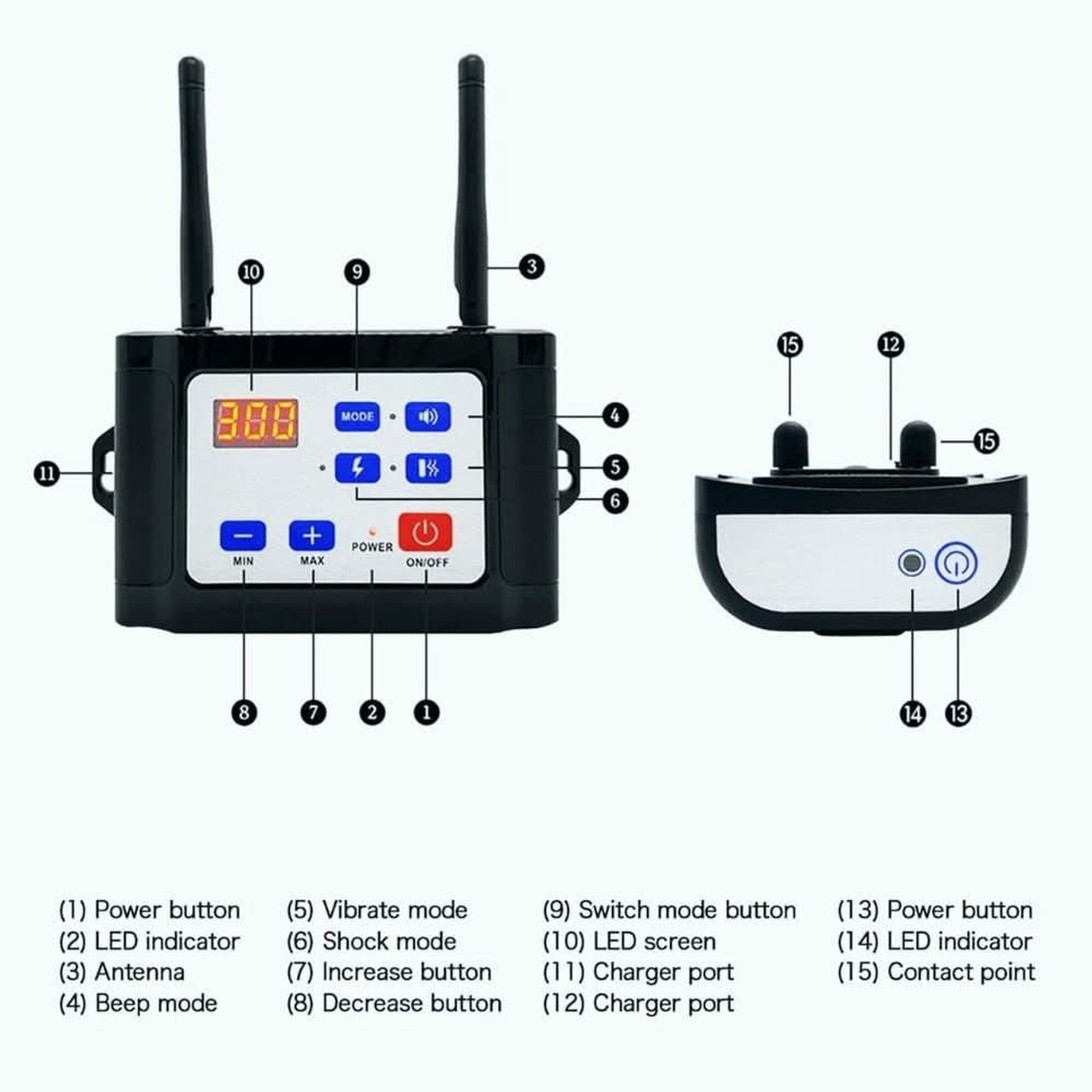 Wireless Dog Fence And Training System Plastic Base Station Waterproof Collars Red Display - Image 10