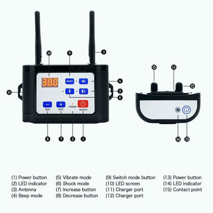 Wireless Dog Fence And Training System Plastic Base Station Waterproof Collars Red Display - Image 10