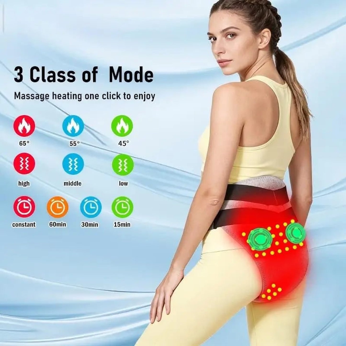 Women's Menstrual Heating Pad For Cramps Electric Wearable Abdominal Lower Back Wrap With Vibration Modes And Adjustable Straps - Image 3